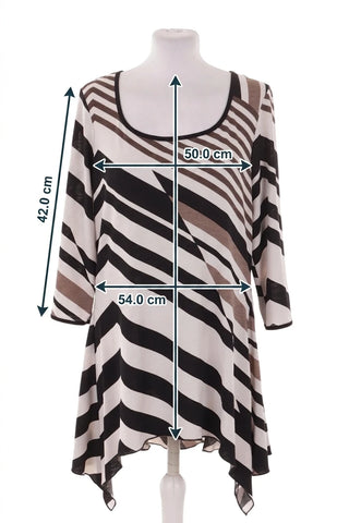 Measurement diagram